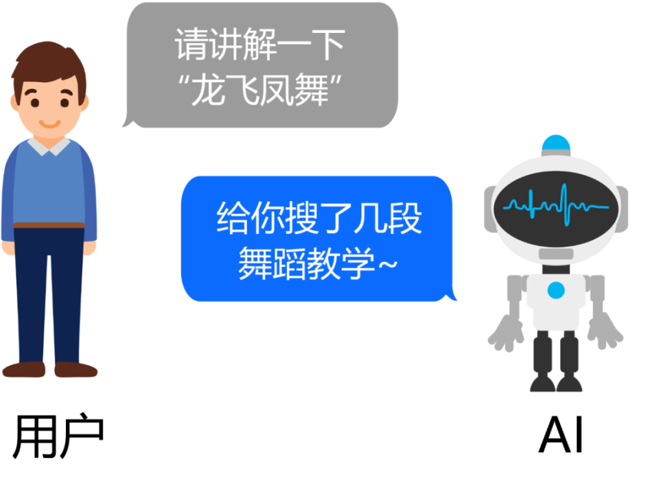 AI会做梦吗？揭秘 AI幻觉 的真相