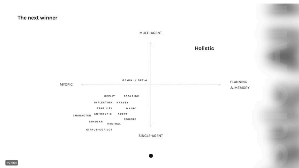 谷歌系AI创业者纷纷选择退出，形势严峻