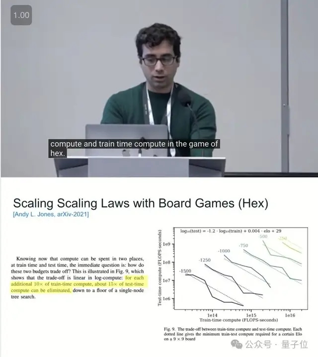 OpenAI支持Ilya预训练终结论：“但Scaling Law依然有效