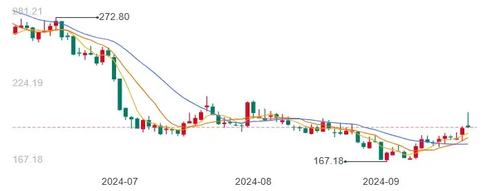 国产AI大模型：突破困境，探索新方向