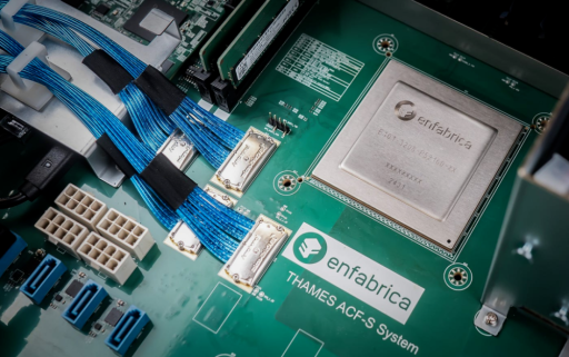 2024年美国AI初创公司融资盘点：50家获千万美元以上投资