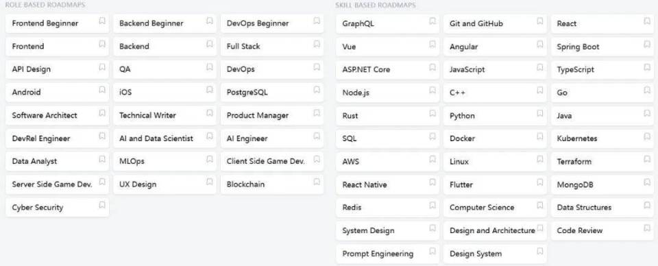 GitHub热门开发者路线图库新增AI学习路线，Star数接近30万