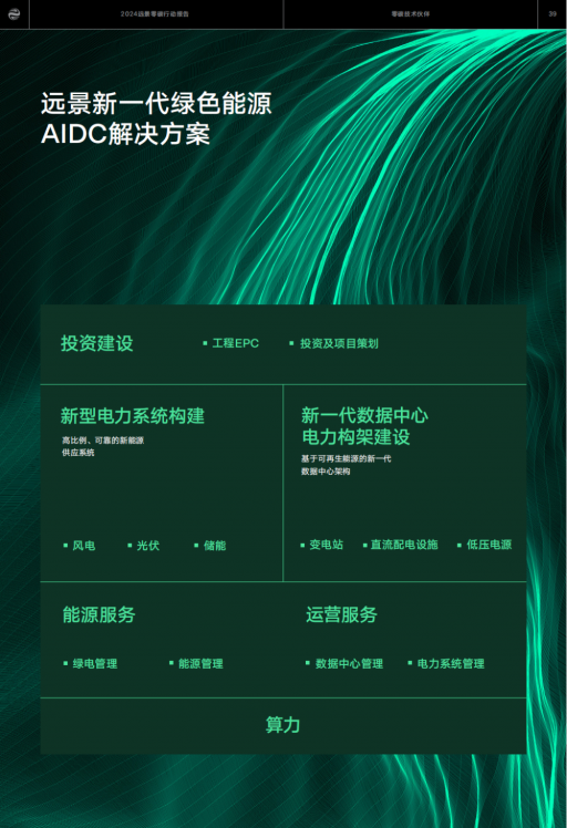 绿色算力与绿色电力：谁在改变AI的碳足迹？