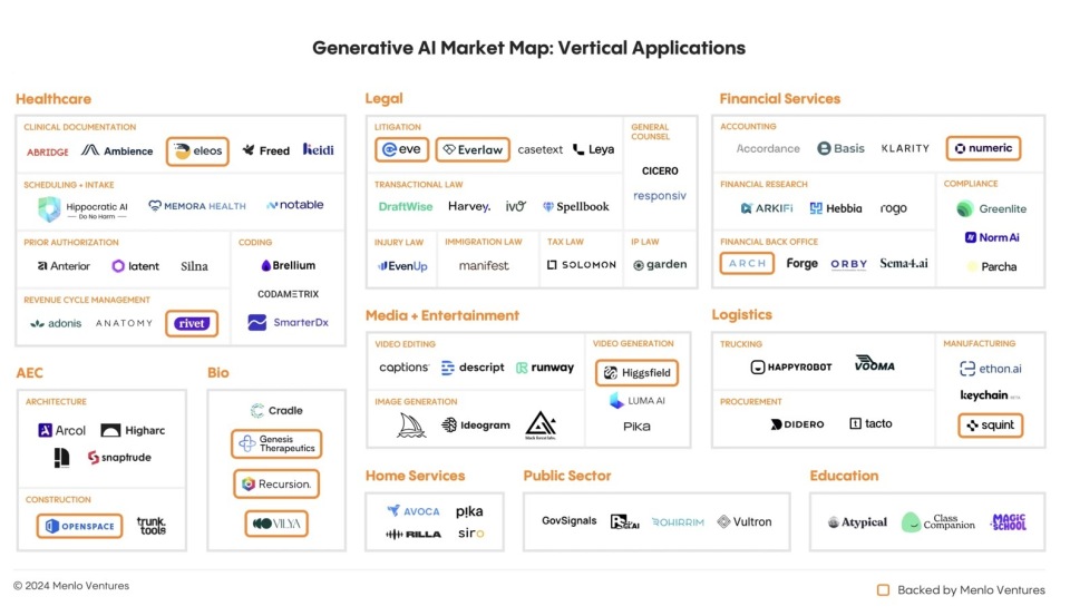 最新研报显示AI市场格局巨变:Anthropic异军突起,OpenAI市场份额受冲击 最新研报显示AI市场格局巨变:Anthropic异军突起,OpenAI市场份额受冲击
