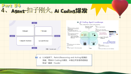 2024大模型五大疑问：没有GPT-5该怎么办？