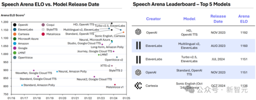 2024年人工智能年度总结报告