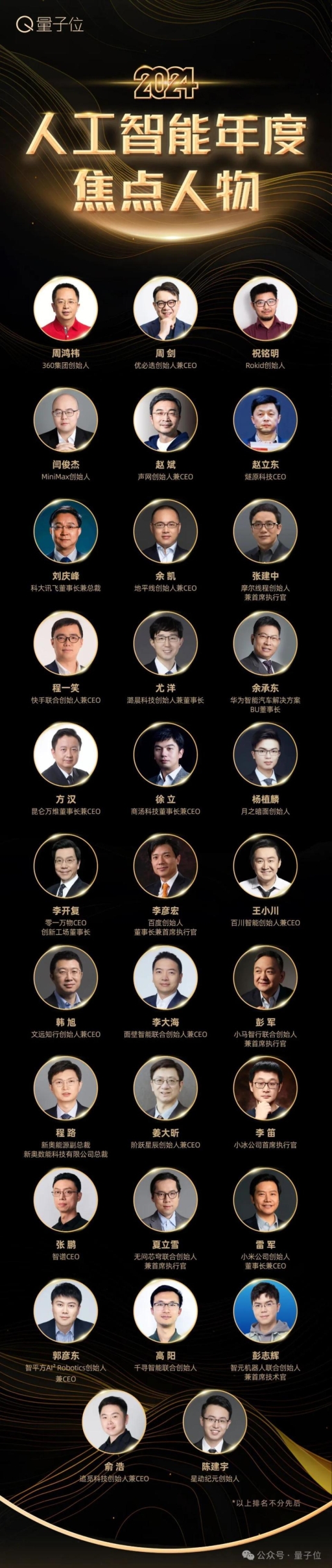 诺贝尔奖聚焦AI年度:不可错过的人工智能公司、人物与产品 诺贝尔奖聚焦AI年度:不可错过的人工智能公司、人物与产品