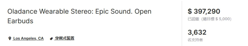 字节跳动悄然进军AI硬件领域？
