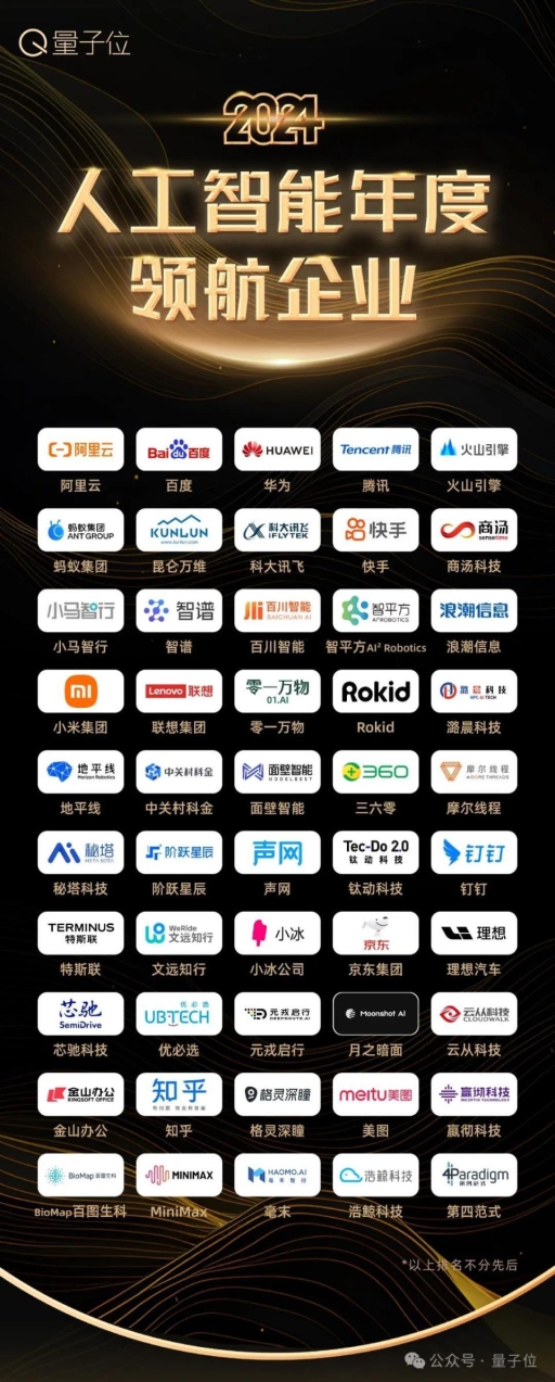 诺贝尔奖聚焦AI年度:不可错过的人工智能公司、人物与产品 诺贝尔奖聚焦AI年度:不可错过的人工智能公司、人物与产品