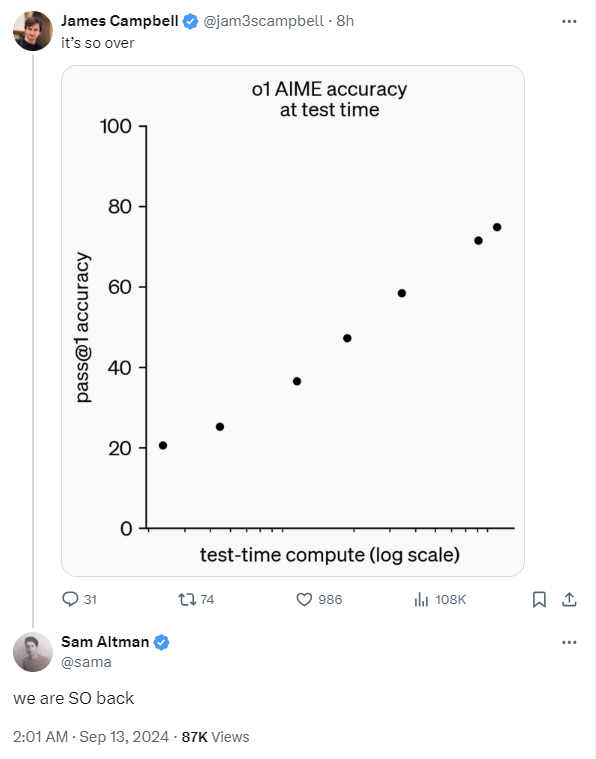 OpenAI o1超越博士水平，全球11位AI专家深度解读
