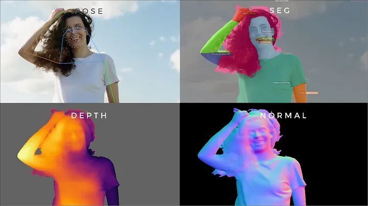 Meta推出Sapiens视觉模型,实现AI精准识别人类动作 Meta推出Sapiens视觉模型,实现AI精准识别人类动作