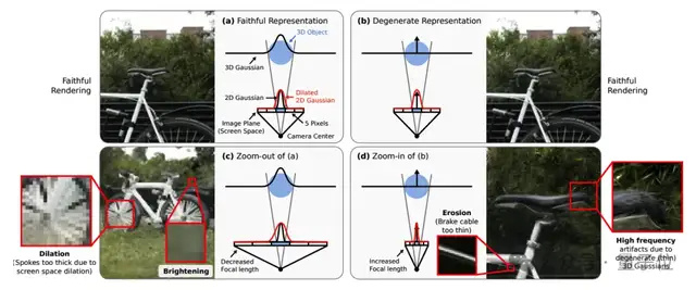 生成式AI引领CVPR最佳论文，清华武大华南农大校友斩获殊荣