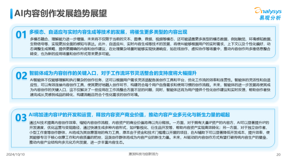 2024年中国AI内容创作应用生态解析