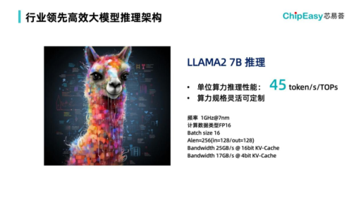 如何利用AI推动芯片创新更高效？