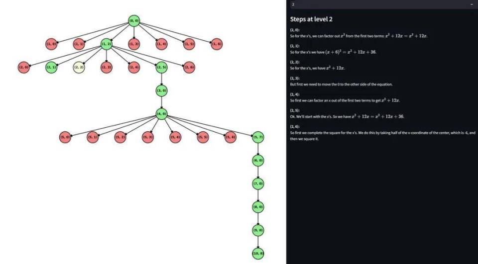 上交大发布首个OpenAI o1复现项目进展报告，分享丰富经验与深刻洞察