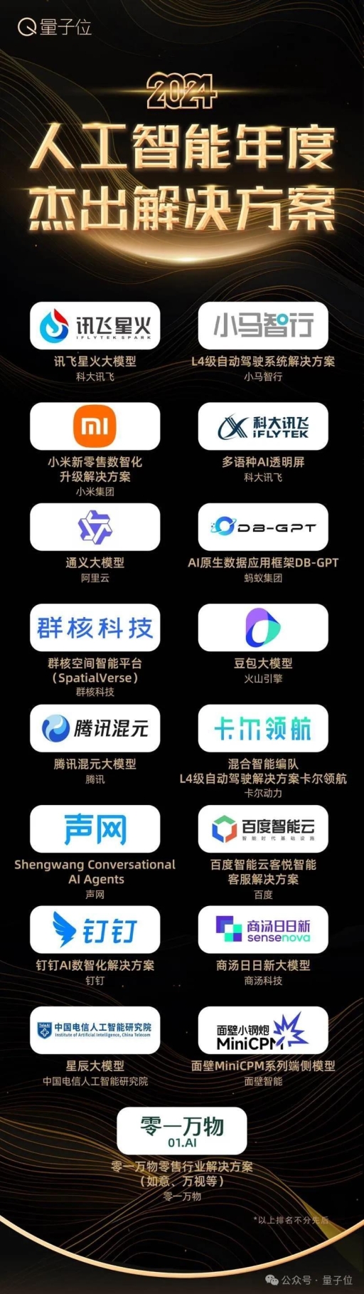 诺贝尔奖聚焦AI年度:不可错过的人工智能公司、人物与产品 诺贝尔奖聚焦AI年度:不可错过的人工智能公司、人物与产品