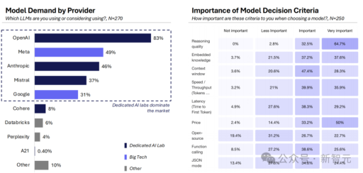 2024年人工智能年度总结报告