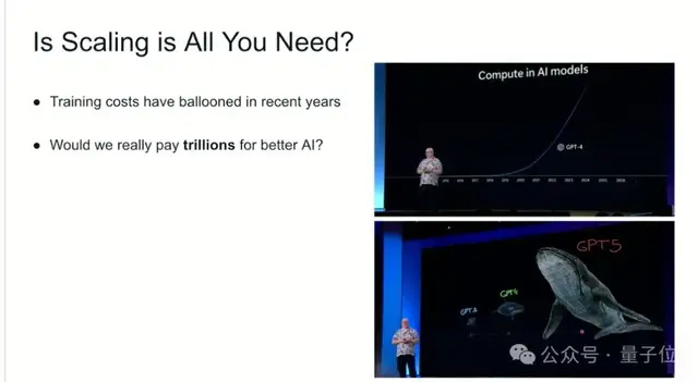 OpenAI支持Ilya预训练终结论：“但Scaling Law依然有效