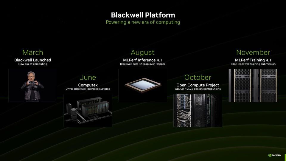 英伟达发布Blackwell GPU，AI模型训练速度提升2.2倍