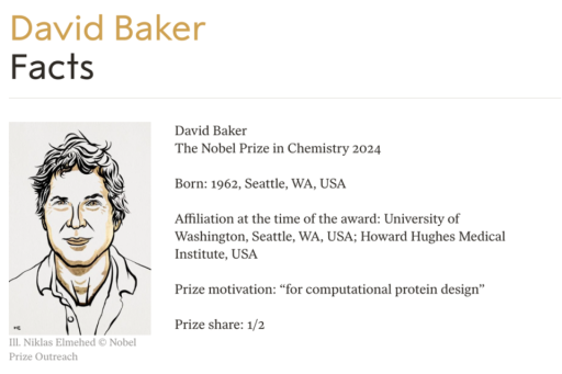 2024年美国AI初创公司融资盘点：50家获千万美元以上投资